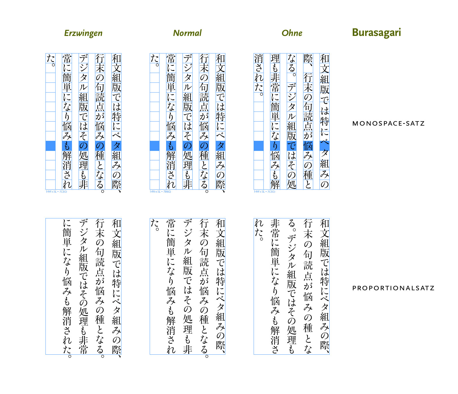 InDesign Japanisch Burasagari