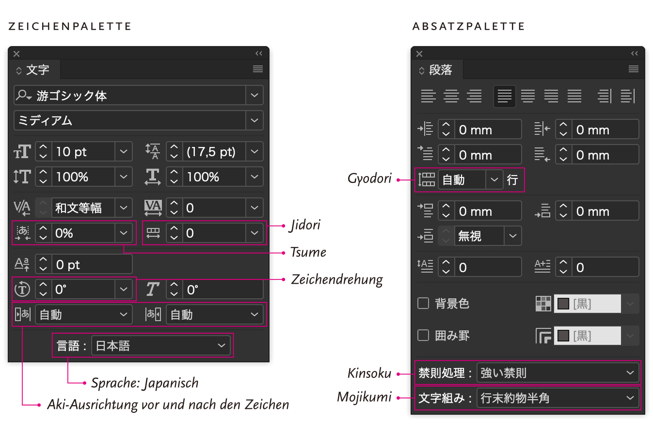 Zeichenpalette und Absatzpalette in InDesign Japanisch