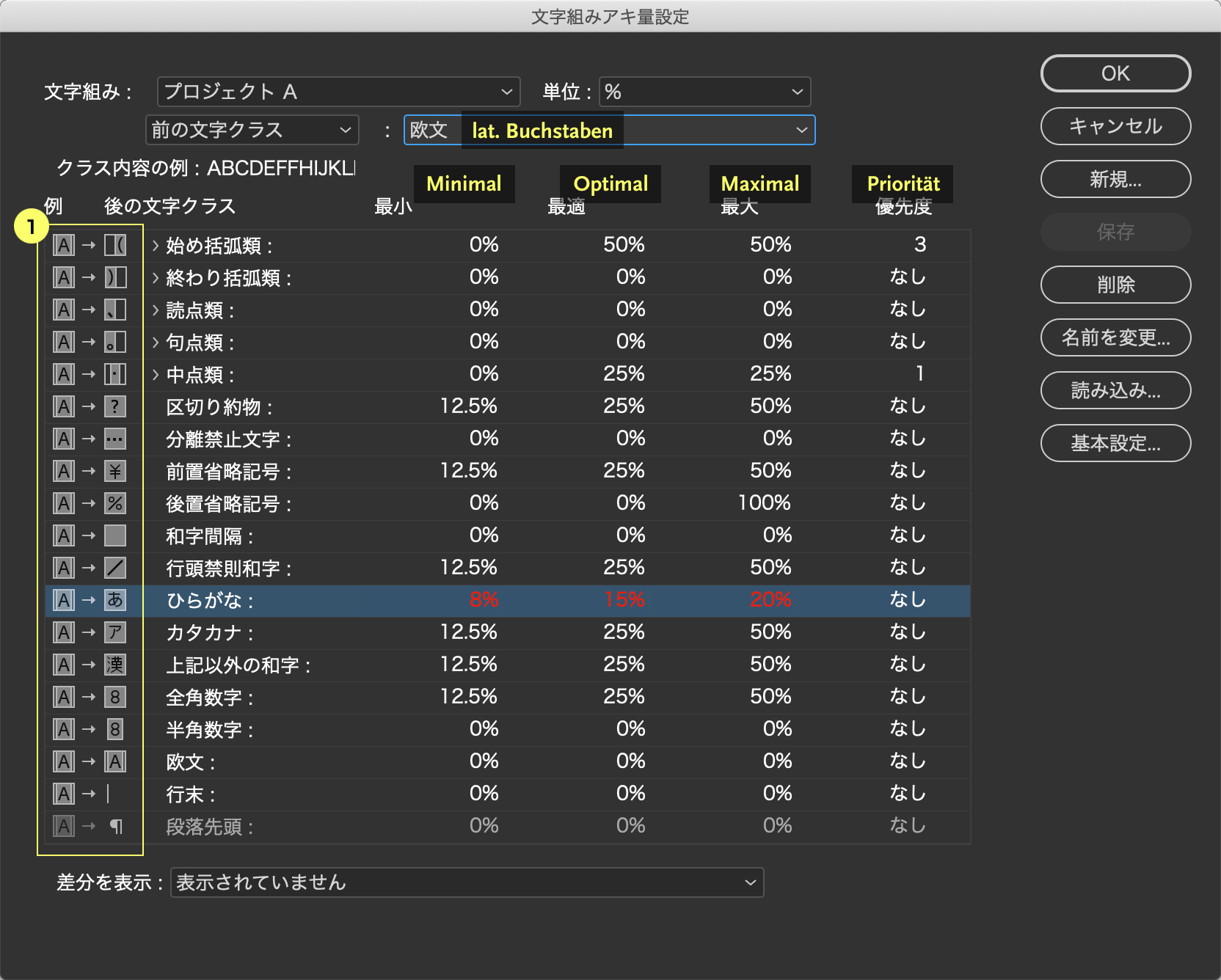 InDesign Japanisch Zeichenabstände Detail-Eeinstellungen
