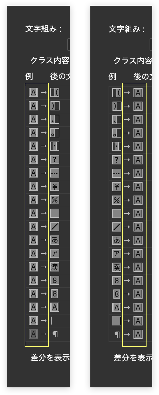 InDesign Japanisch Zeichenabstände lateinische Buchstaben